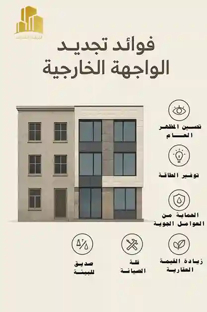 رسم توضيحي لفوائد تجديد واجهة المبنى
